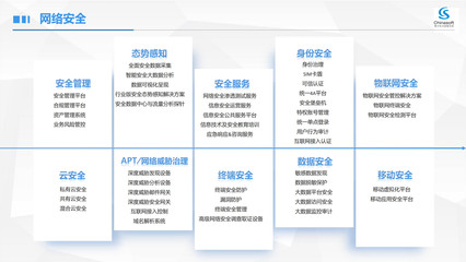 網(wǎng)絡(luò)與信息安全軟件開發(fā) 構(gòu)筑數(shù)字防線的具體措施