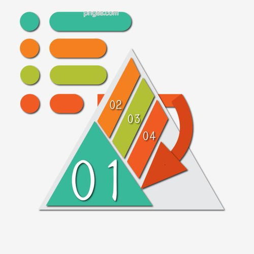 專業(yè)商業(yè)信息圖表設(shè)計(jì) 從素材到模板的完整解決方案